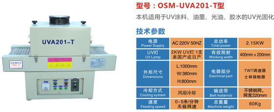 5m / Min 2.15KW Uv Led Spot Curing System مع 1.5 لوحة مدرفلة على البارد