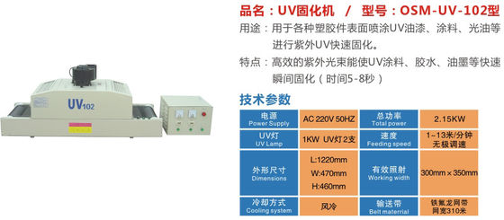 Benchtop 102 UV Curing Machine for Oil-Based Coatings – Compact 350mm Width with Customizable Lamp Intensity for Lab & Small Batch Production