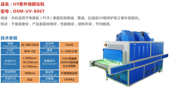 380V 50HZ الأزرق 55KW ضوء الأشعة فوق البنفسجية نظام معالجة الطوارئ مفاتيح