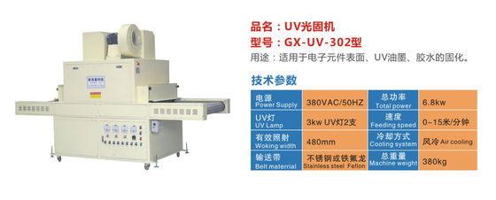 6.8KW 15m / Min Stop Switch العاكس للأشعة فوق البنفسجية علاج آلة / Uv بقيادة نظام المعالجة